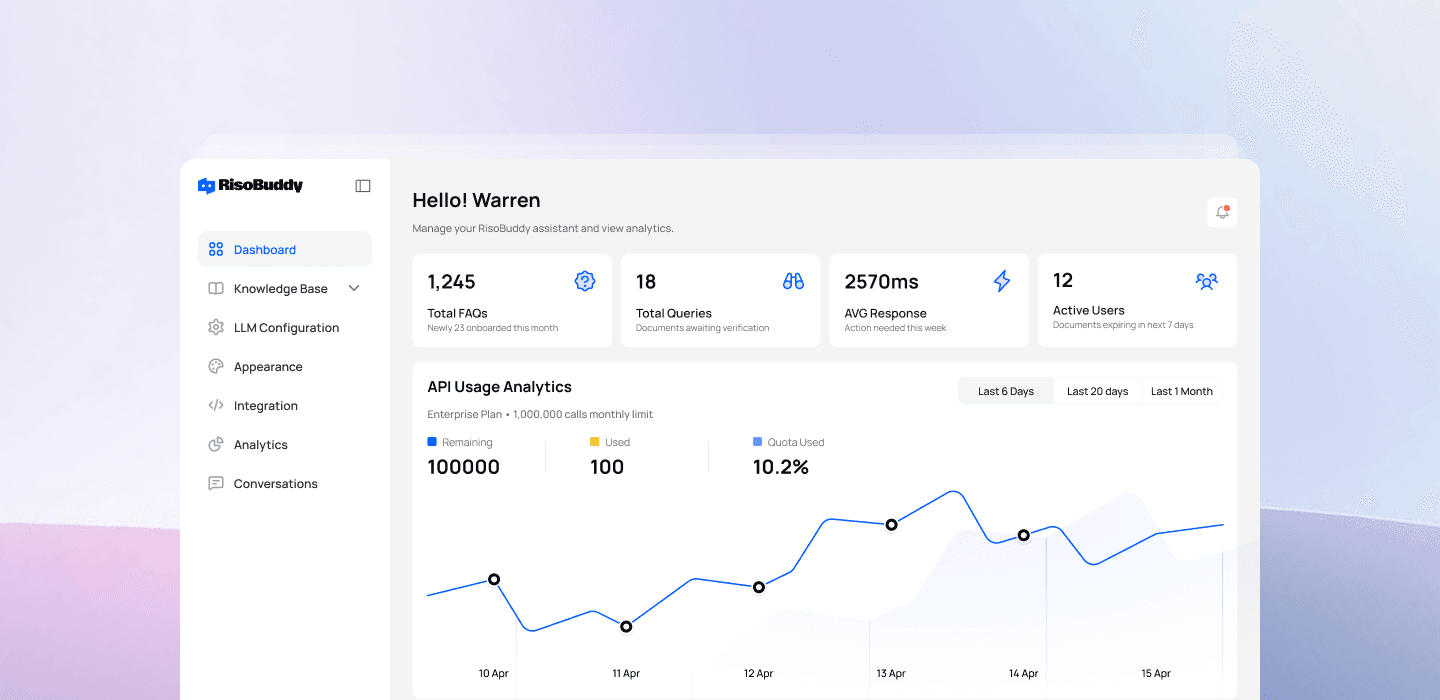 Turn conversations into insights.